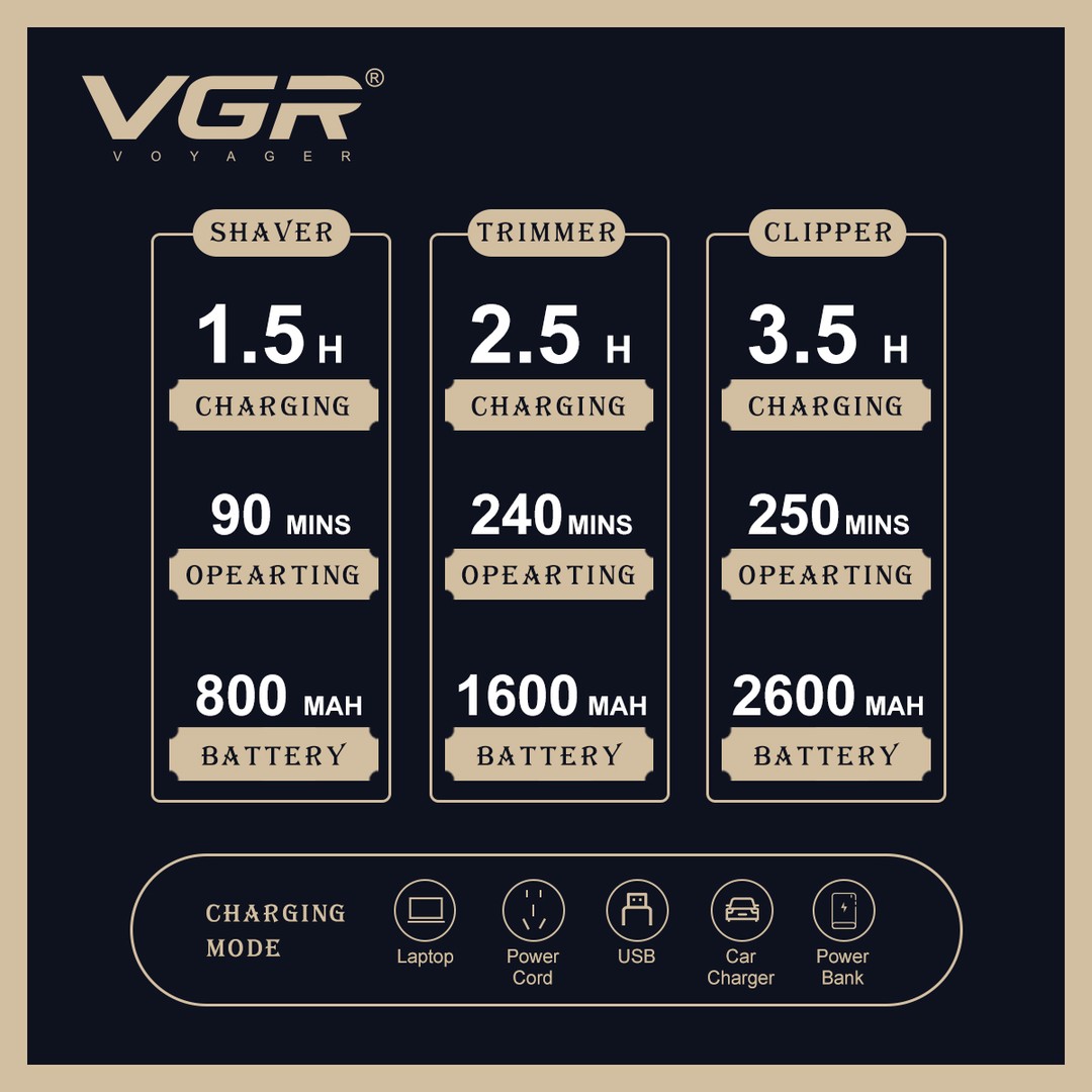 V-642 COMBO